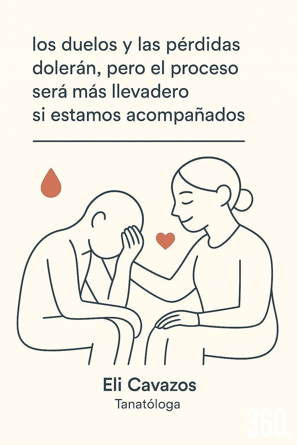 $!TANATOLOGÍA: CUANDO EL TIEMPO NO TODO LO CURA