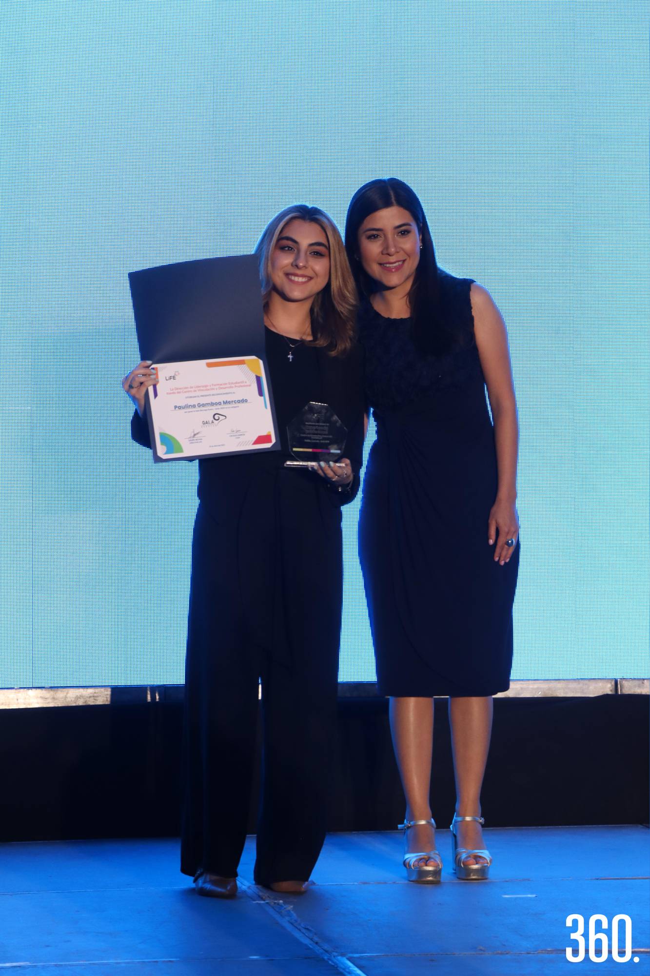 $!Paulina Gamboa, Trayectoria en Experiencia Profesional.